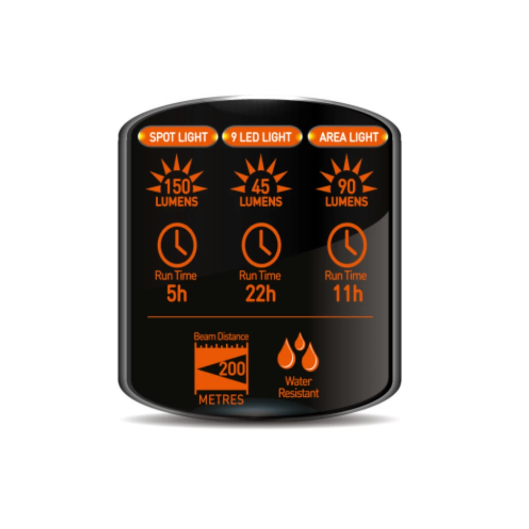 RAC RAC Rechargeable 3 In 1 Lantern 4 RAC RAC Rechargeable 3 In 1 Lantern - Image 2